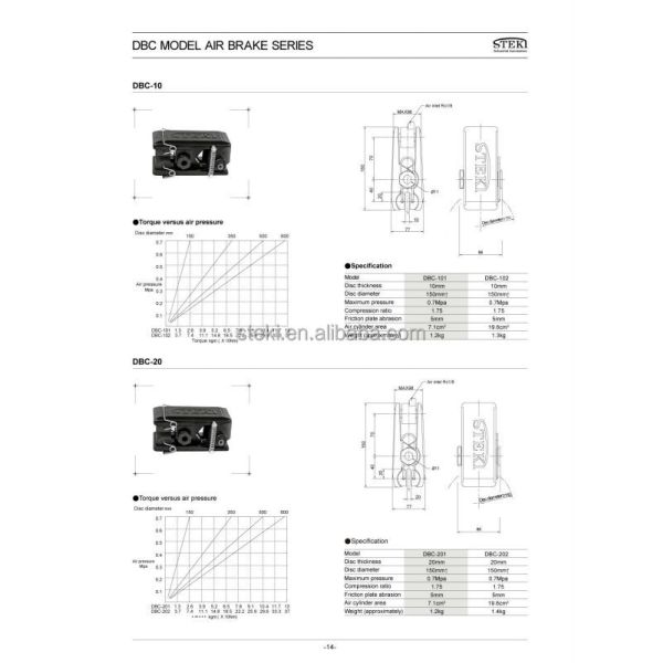 STEKI 2019 Your Trusted Source for Pneumatic Brake Clutch Manufacturing in Taiwan
