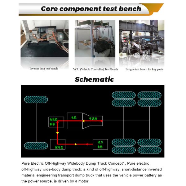 90-тонный электрический самосвал Электрический самосвал TS-0725 Модель трансмиссии