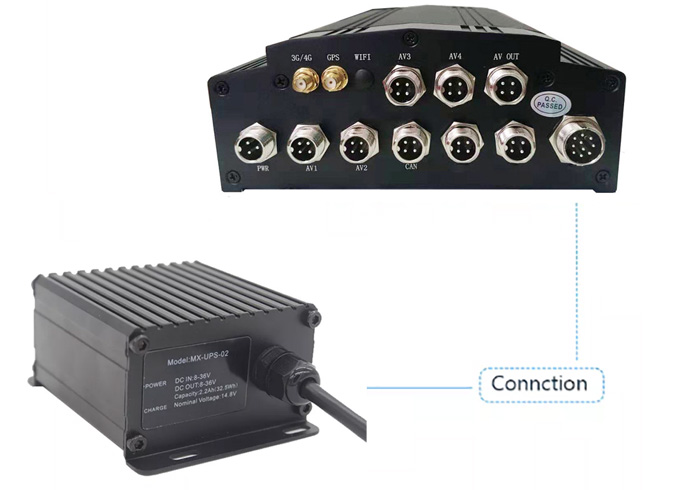 Водоустойчивая автомобильная батарея UPS MDVR резервного батарейного питания для автомобиля
