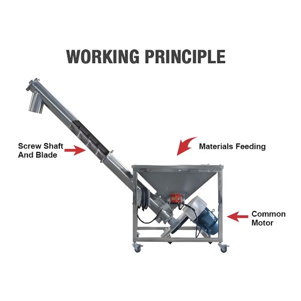 Industrial-Grade Hopper Tube Stainless Steel U-Shape Screw Feeder Conveyor