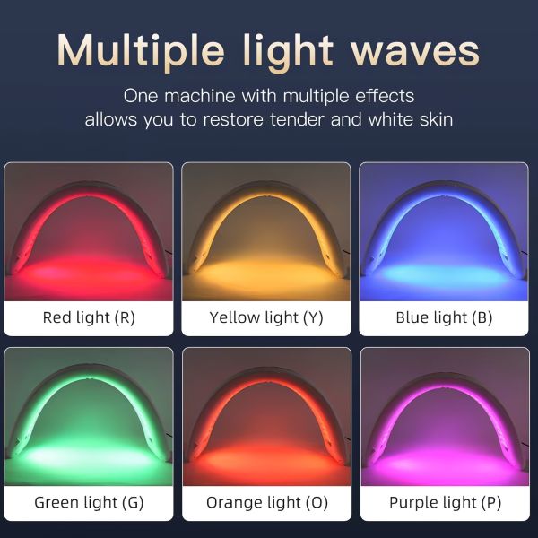 7 Color LED Light Therapy Mask , PDT LED Light Therapy Professional Machine For Home