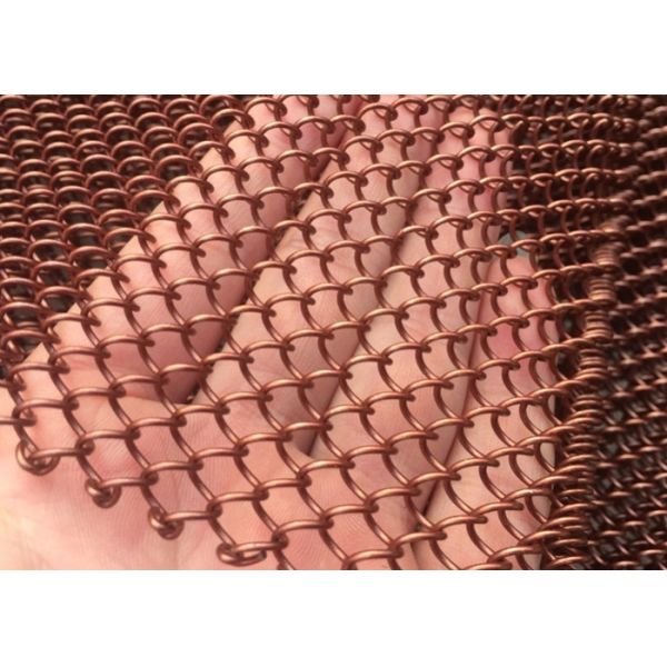 Anping County Yuhan Wire Mesh Products Co., Ltd