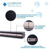 Puissance ultra élevée 4600W 395nm LED UV traitant le système avec la haute densité et l'intensité