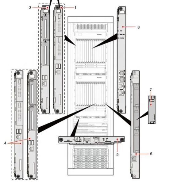 CSC3300 front board   03052182= CN21SMU System Management Unit