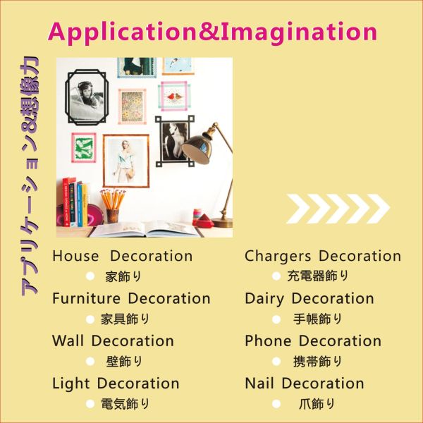 Многоразовая тощая бескислотная сделанная по образцу маскируя лента Washi