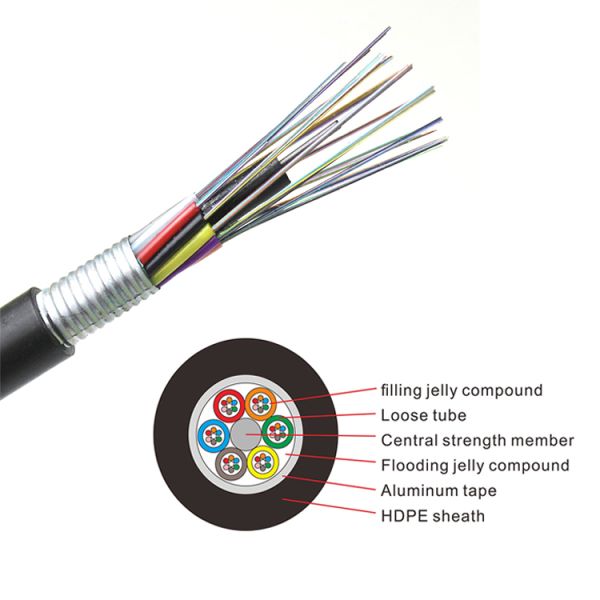 Armored underground Single Mode 96 core fiber optic cable GYTA