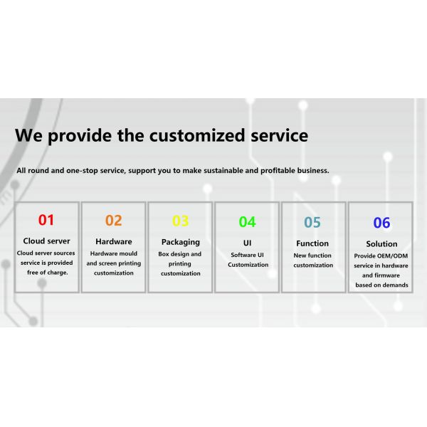 JLZTLink Industry (Shen Zhen) Co.,Ltd.