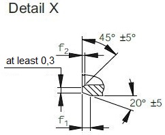 Tipo partido transporte de diapositiva de bronce del reborde de CuSn8