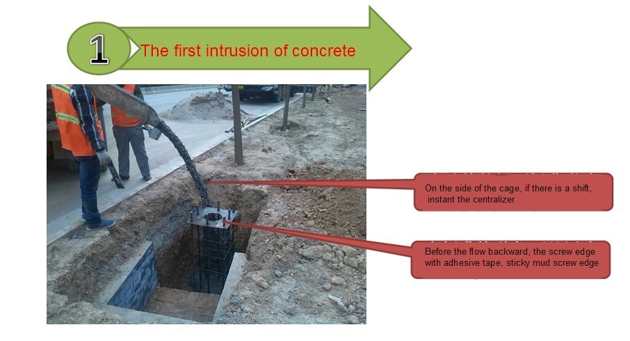 HECO Installation of ground wire and foundation for Maglev Wind Turbine
