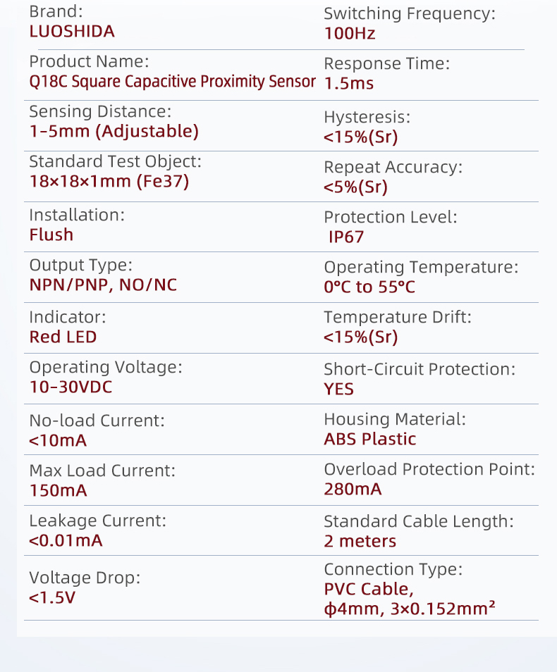 Industrial Capacitive Proximity Sensor Q18C IP67 ABS NPN/PNP Output 1-5mm Metal Detection Switch