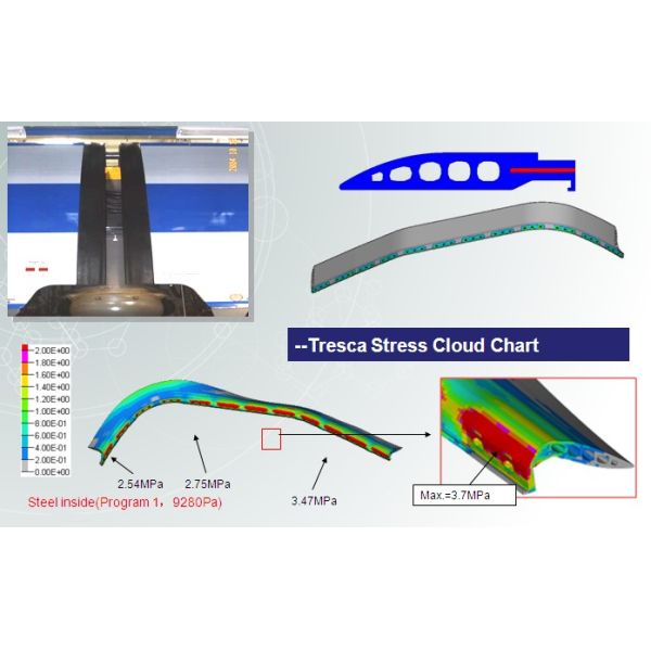 Automotive Windscreen EPDM Rubber Extrusion Seal Anti-Ultraviolet Radiation