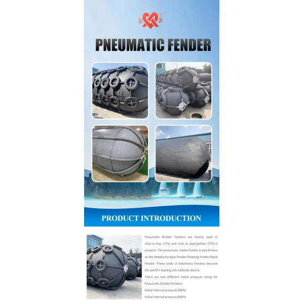 обвайзер 3.3X6.5m морской резиновый Иокогама с сетью цепи и покрышки