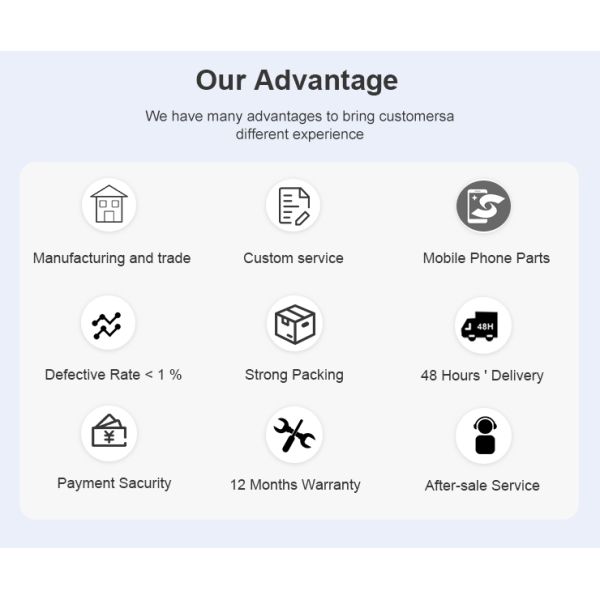 L'écran LCD de verre avant mobile Samsung Iphone Oca