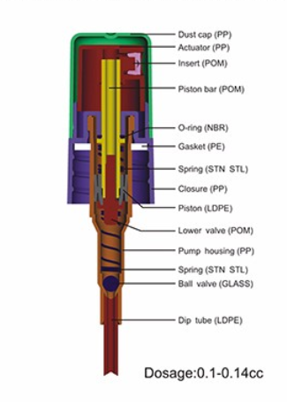 OEM Replacement Hand 50ml Airless Pump