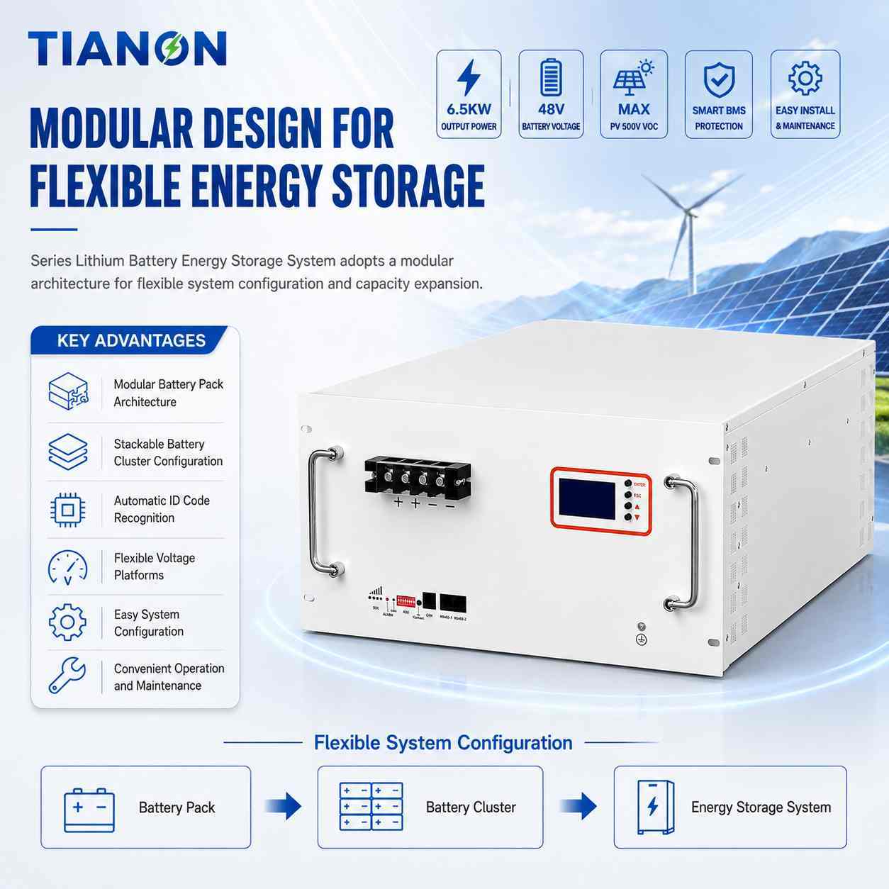 51.2-100 Rack Mounted LiFePO4 Battery 51.2V 100Ah 5.12kWh with BMS RS485 CAN for Solar UPS Backup