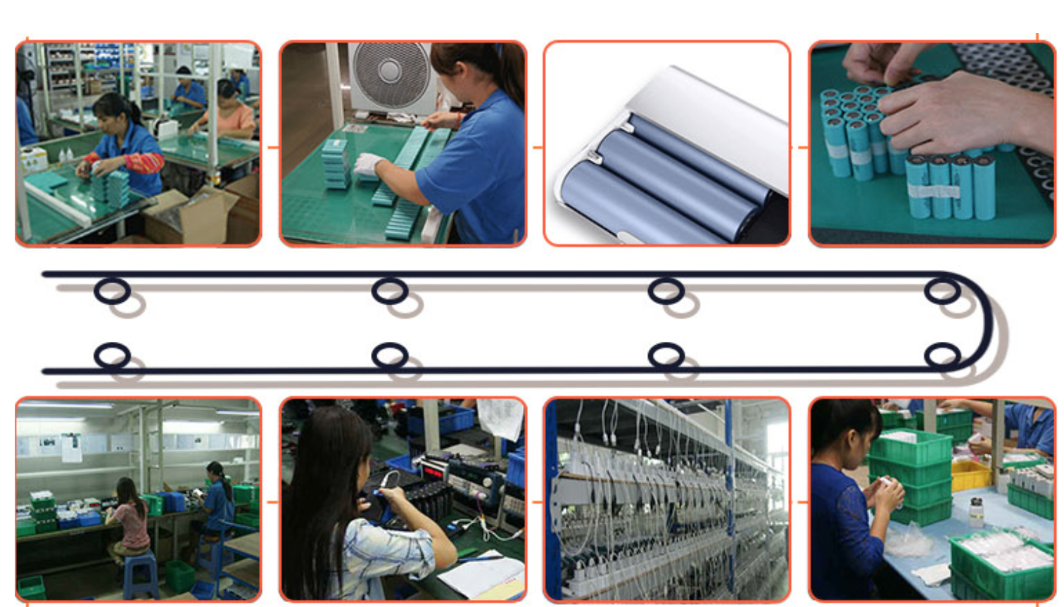 Оранжевые портативные располагаясь лагерем света фонариков IP65 складные на открытом воздухе располагаясь лагерем