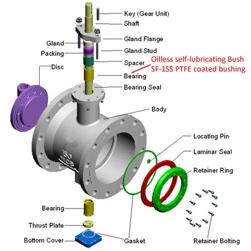 Metal  Self Lubricating Valve Rocker Steel Bushing Shaft Kevlar Liner