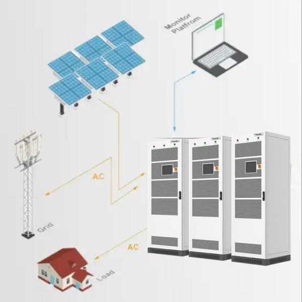 LiFePO4 Commercial Solar Power Battery Ess Lithium Ion Battery Customization