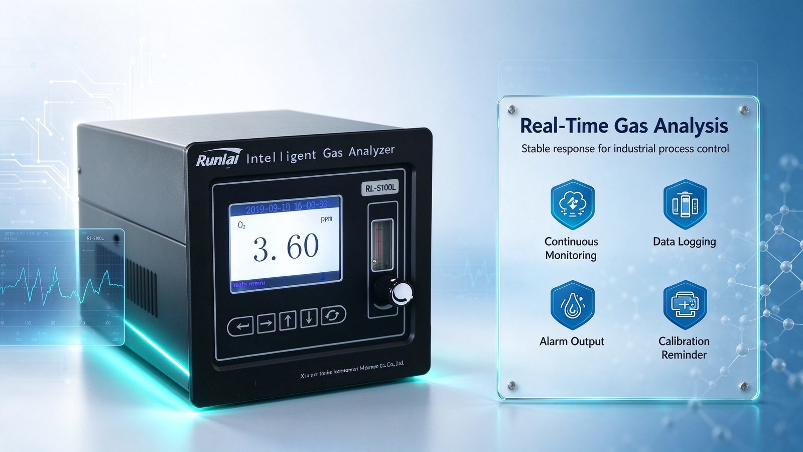 Portable Trace Oxygen O2 Gas Analyzer Customizable Detector For Industrial Gas Analysis