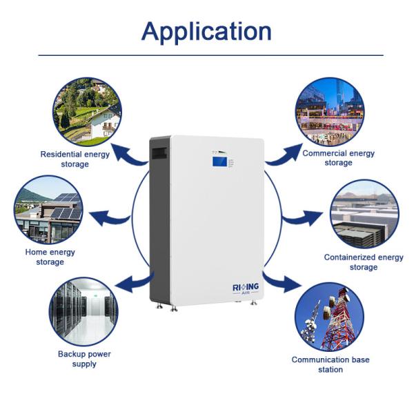 Wall Mounted 15 KWh Lithium Battery For Residential Energy Storage