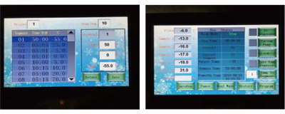 Pilot Vacuum Freeze Pharmaceutical Dryers Lab Lyophilization Machine