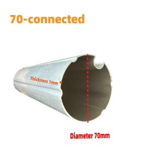 Parties personnalisables pour les auvents de pare-soleil