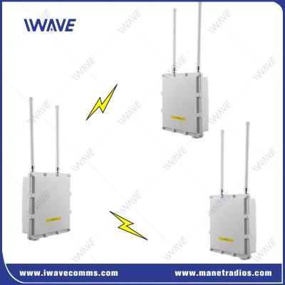 IP Mesh Dual Bands Outdoor Video Data Transmitter And Receiver For NLOS Communication