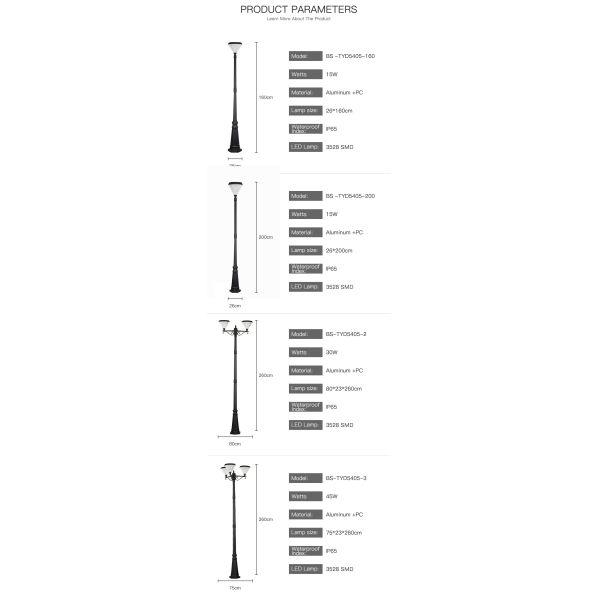 Водоустойчивый свободный связывая проволокой свет на открытом воздухе дорожки солнечный, интегрированная солнечная лампа приведенная 100lm