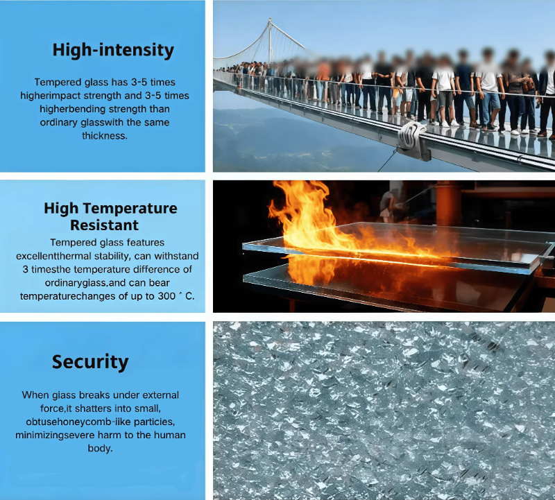 Fire-Rated Tempered Glass for Fireplace Doors & Industrial Windows | Up to 1 Hour Protection