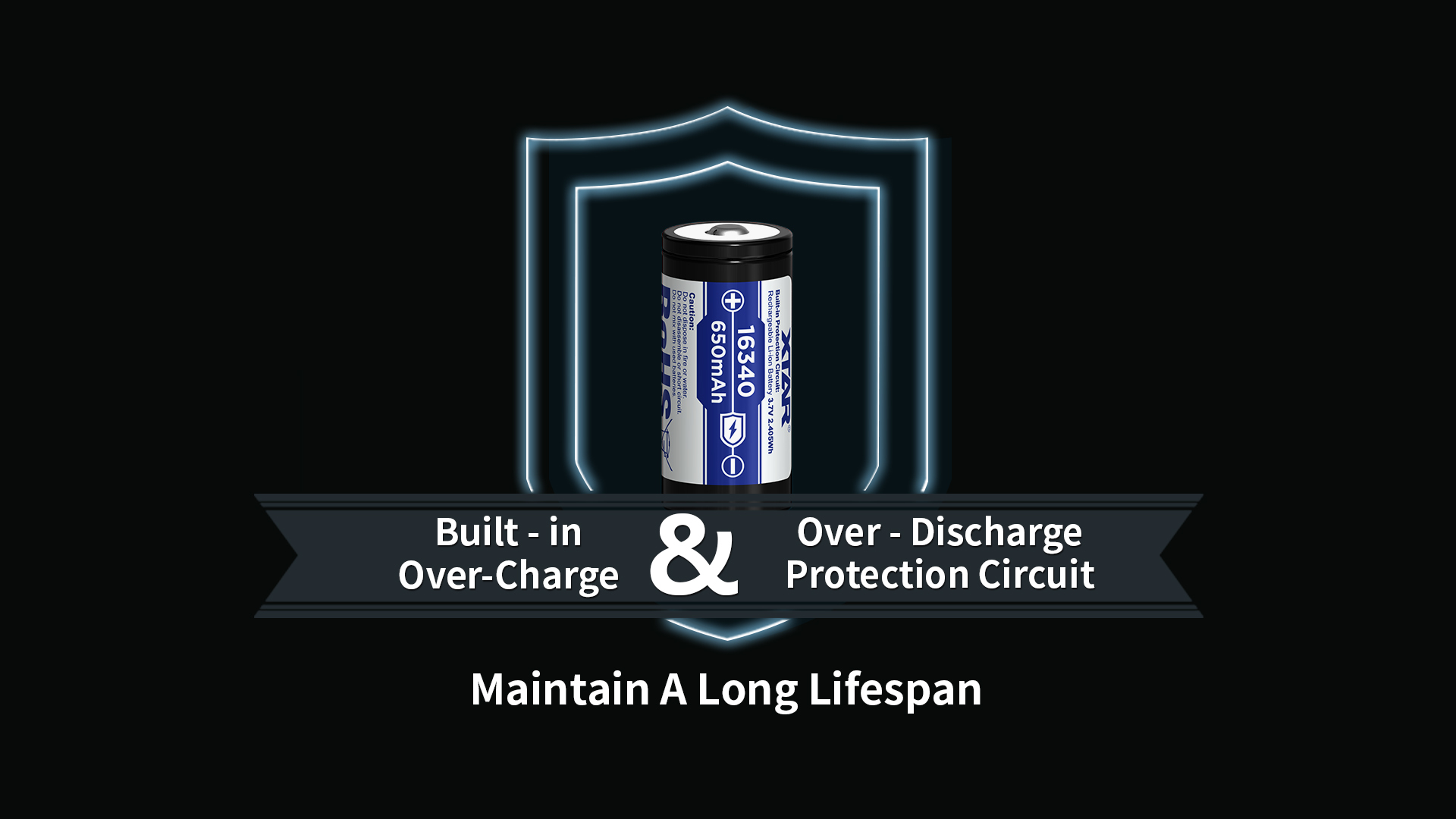 Long Life 800 Cycles 3.7V Output 650mAh Capacity Recorder Batteries for High-Tech Devices