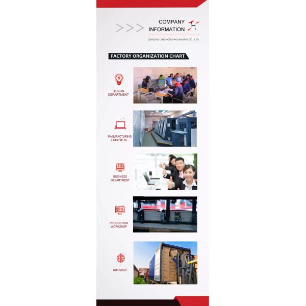 Подарочная коробка вина упаковки еды картона бумажная подгоняла размер/форму