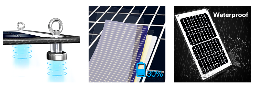 10 Вт 12 В магнитное солнечное зарядное устройство для батарей