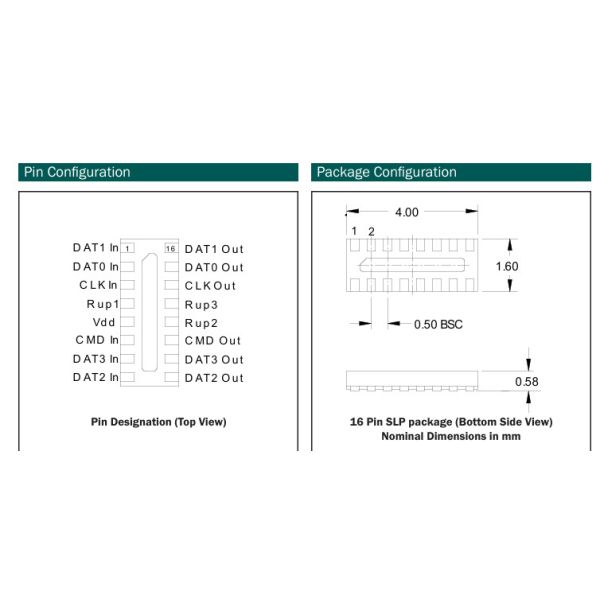 ECLAMP2410 Semtech EMI RFI Filters