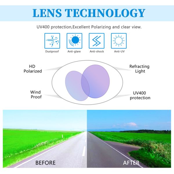 KOOTU Unisex Road Bike Cycling Sunglasses UV400 Anti Sunlight