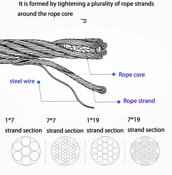 flexible stainless steel wire rope cable mesh netting for zoo
