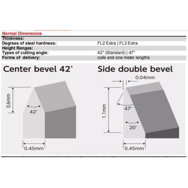 Правила ярлыка вырезывания стали углерода умирают толщина 0,45 до 0.53мм