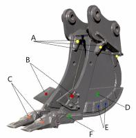 cubo del atrincheramiento 0.3m3 para Mini Excavator Compactor 0,2 Ton To 50 toneladas