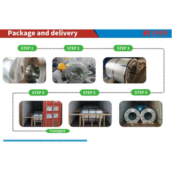 Cold Rolled G350 G550 0.2-4mm Galvanised Steel Strip