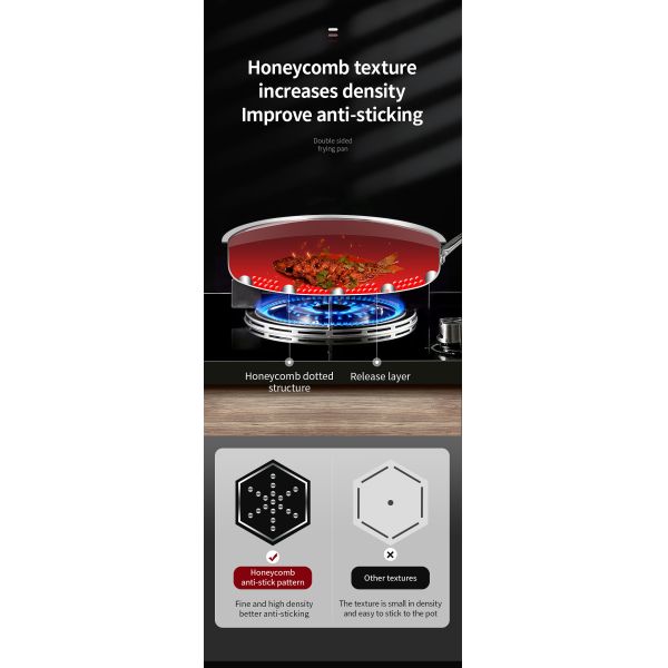 L'acier inoxydable de la catégorie comestible 304 collent non Pan Honeycomb Pot Bottom