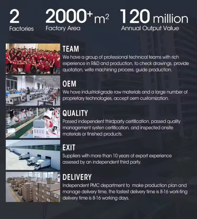 High Current 30mH 53mH Toroidal Common Mode Choke Coil Inductor