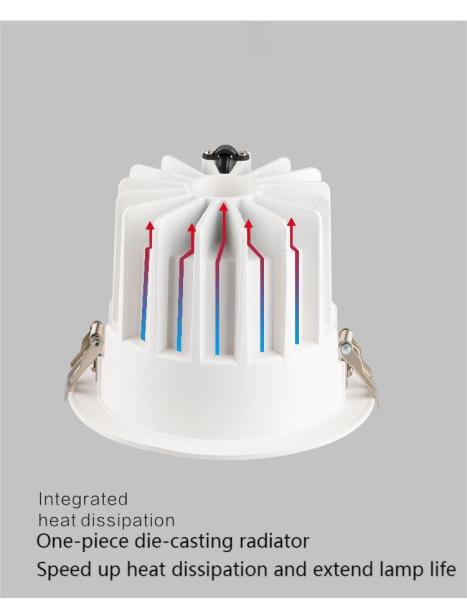 φ140mmxH105mm LED Ceiling Downlights 30W Power Consumption 4000K