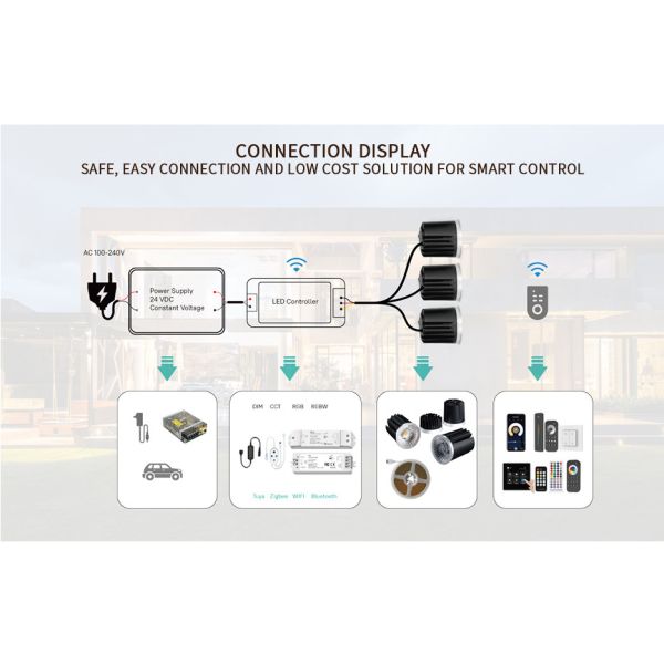 2700K-6500K Led Downlight Module Tunable White MR16 Spotlight Module