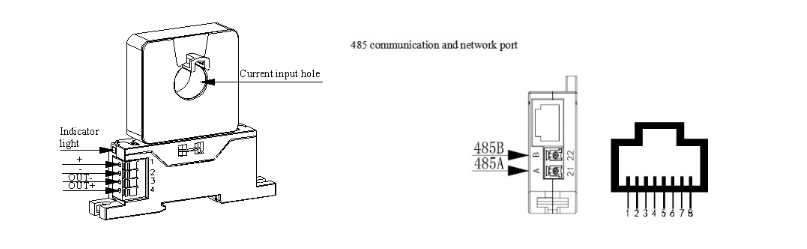 Acrel BA50L(II)-AI/V Leakage Current Sensor