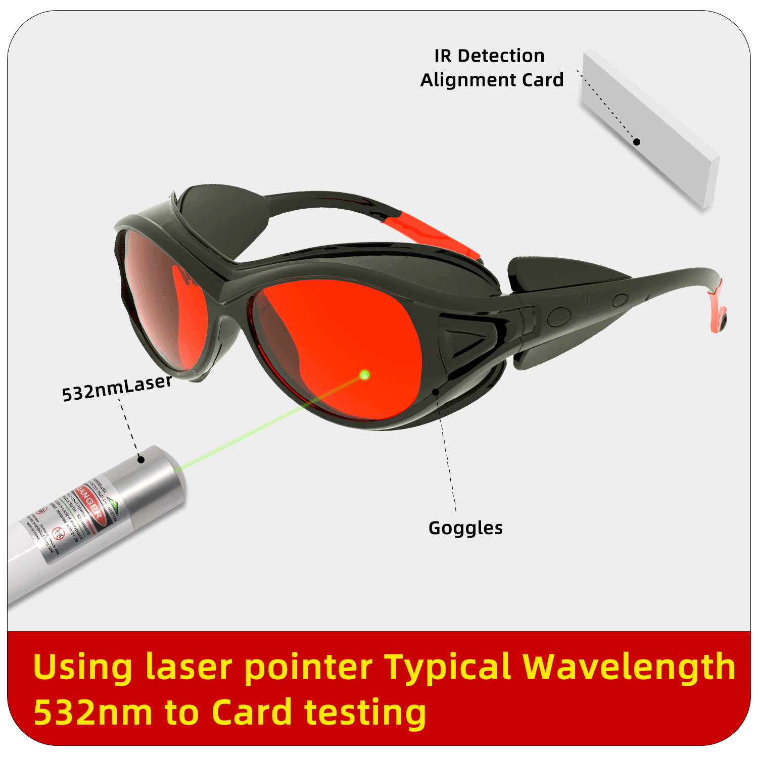 NICESEEM Laser Safety Goggles Eye Protective Goggles 200-540nm 900-1100nm Laser Safety Glasses