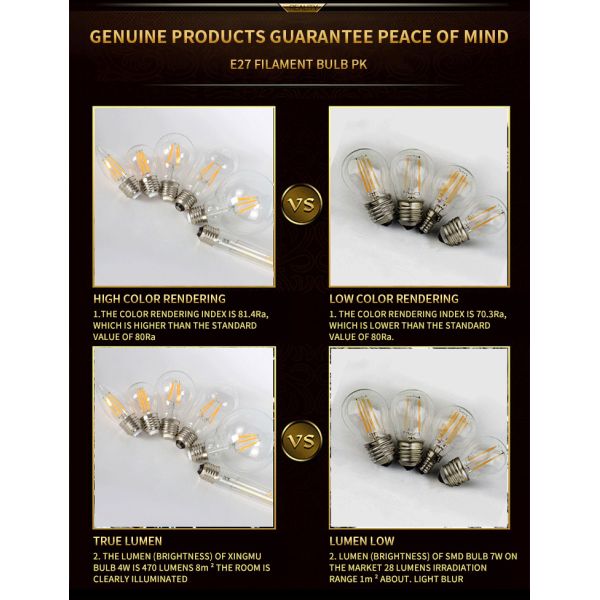 St64 Antique Bulb LED Bulb Retro Tungsten Bulb with E27 Screw