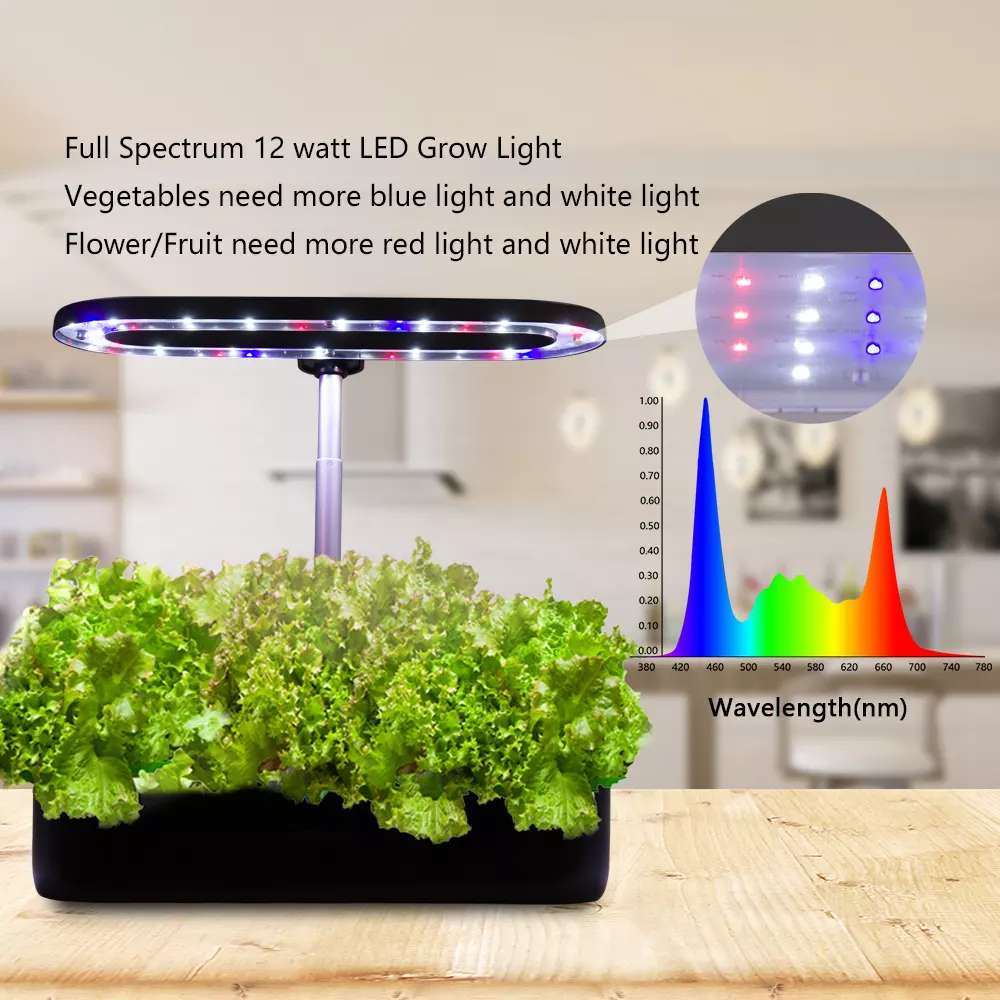 Hydroponic ABS алюминиевые растут светлое автоматическое моча AC240V никакой беспорядок ETL