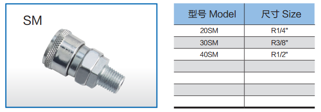 СМ печатает пневматическим компонентам 45 # стальной материальный металл женские быстрые соединяют муфту