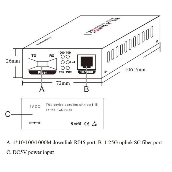Steel Housing 2 Port Gigabit Optical Fiber Converter With 1.25G SC Fiber Port
