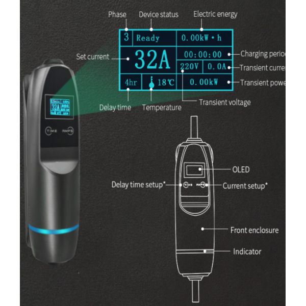 Автомобиль портативного электротранспорта типа 2 заряжателя Iec62196 Evse 22kw 11kw Ev домашний