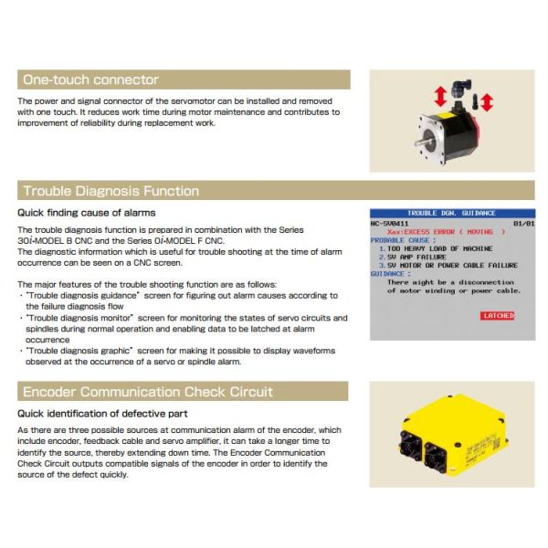 FANUC Industrial Servo Drives A16B-2203-0881 Servo Control Fanuc Servo Amplifier